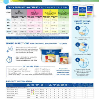 Product Guides and Training - Hormel Health Labs