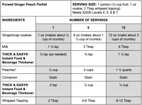 Pureed Ginger Peach Parfait - Hormel Health Labs