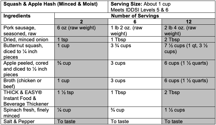 Squash & Apple Hash - Hormel Health Labs